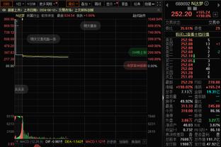 梦游！维金斯替补5中1仅拿3分2板2助